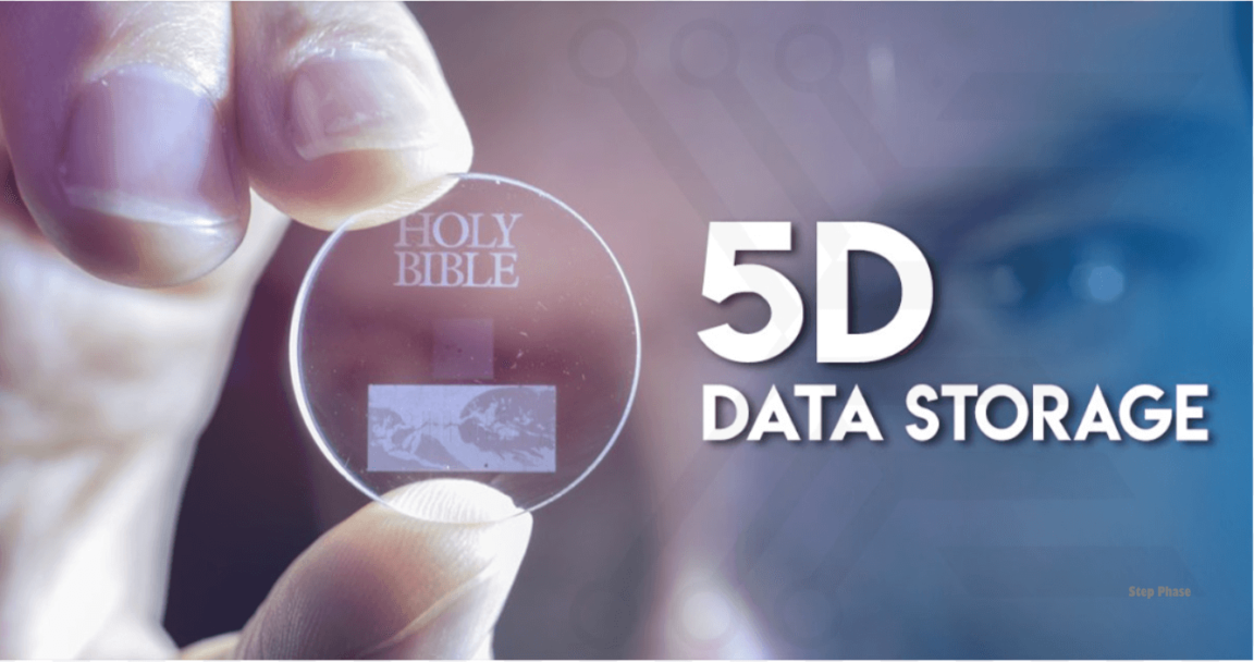 5D Optical Data Storage Future Of Data Storage Technology Step Phase