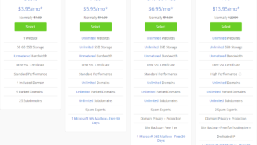 Bluehost web hosting