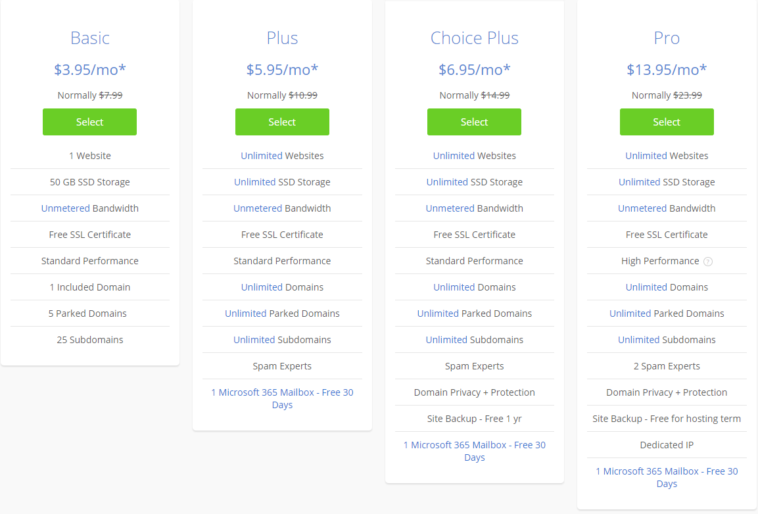 Bluehost web hosting