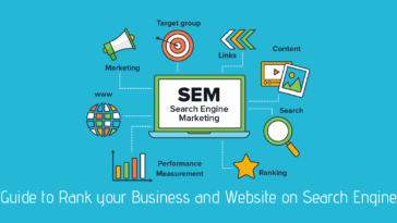How To Do Search Engine Marketing - StepPhase