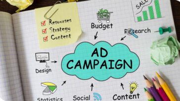 Ad Revenue