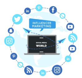Top 10 Digital marketing tools