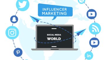 Top 10 Digital marketing tools