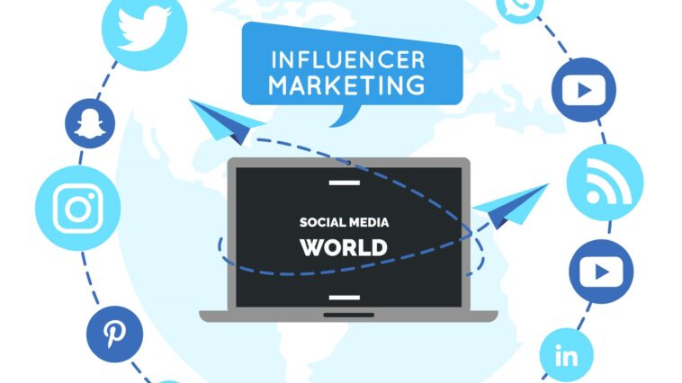 Top 10 Digital marketing tools