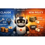Anthropic Confirms Extra Fees for OpenClaude Usage Beyond Claude Code Limits - section 1
