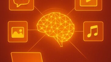 How AI Tools Reshaped Content Creation in 2025: A Beginner's Guide - section 1