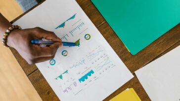 Overhead view of a person analyzing business charts and graphs on paper.